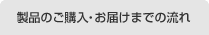 製品のご購入・お届けまでの流れ