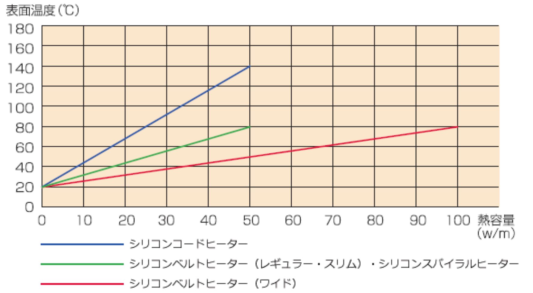 silicone-cord-heater8.png