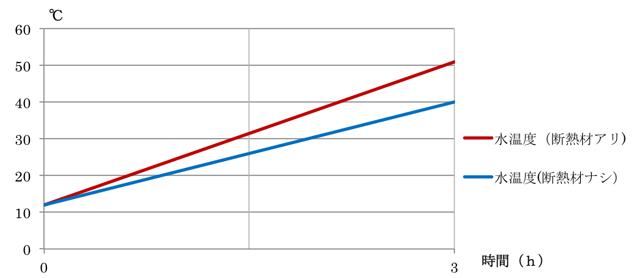 thermal_radiation4.png