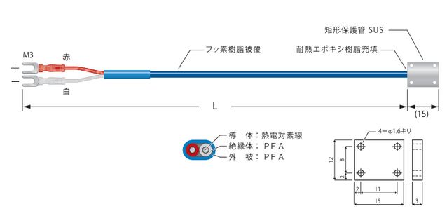 温度センサー 熱電対（Kタイプ）「ネジ止めスティックタイプ」