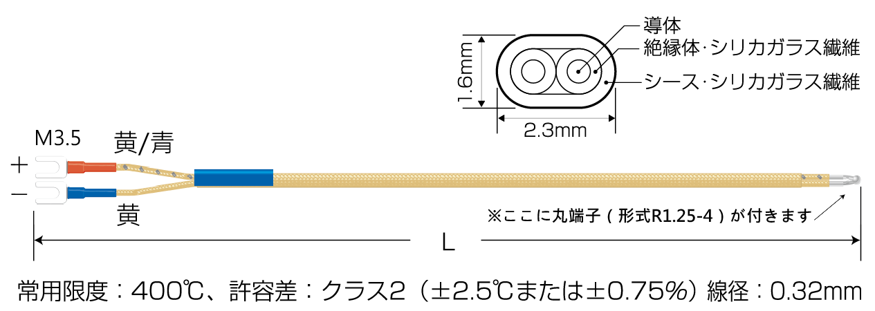 オリジナル 資材屋さん2号店法人様宛限定 オカモト アクリル気密防水テープ 片面タイプ AS-02 巾75mm×長さ20m×厚さ0.158mm 3ケース  24巻入×3ケース HA