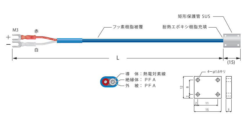 温度センサー 熱電対（Kタイプ）「ネジ止めスティックタイプ」