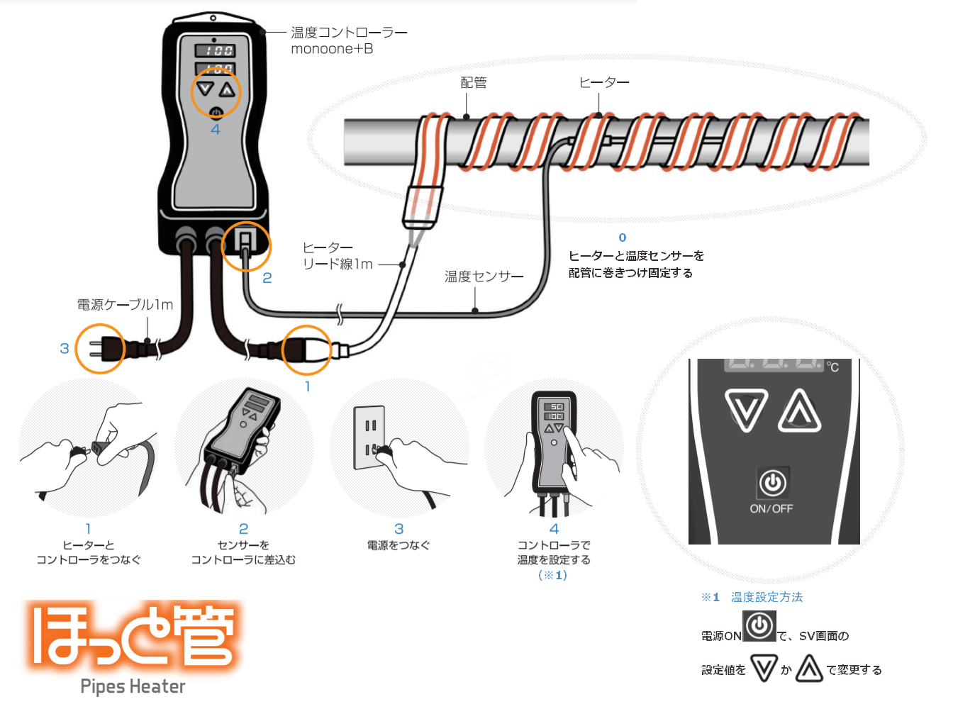 配管専用ヒーター「ほっと管」