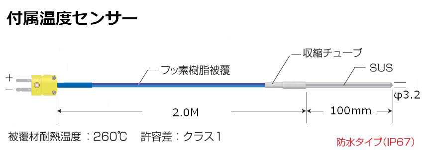 monoOne®+B（モノワン®プラス ビー）