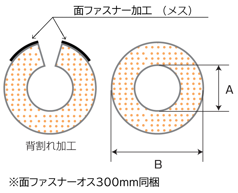 【背割れ加工 面ファスナー付】シリコンスポンジ丸チューブ