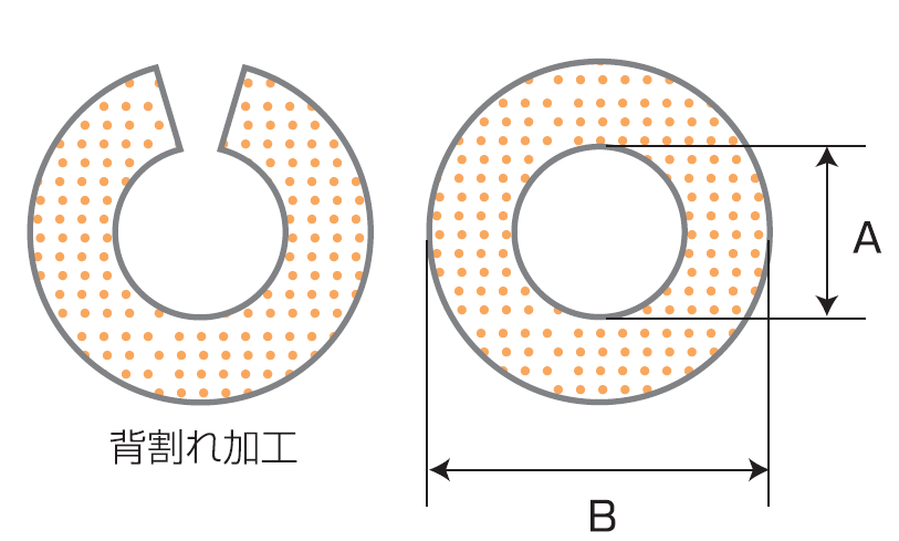 【背割れ加工】シリコンスポンジ丸チューブ