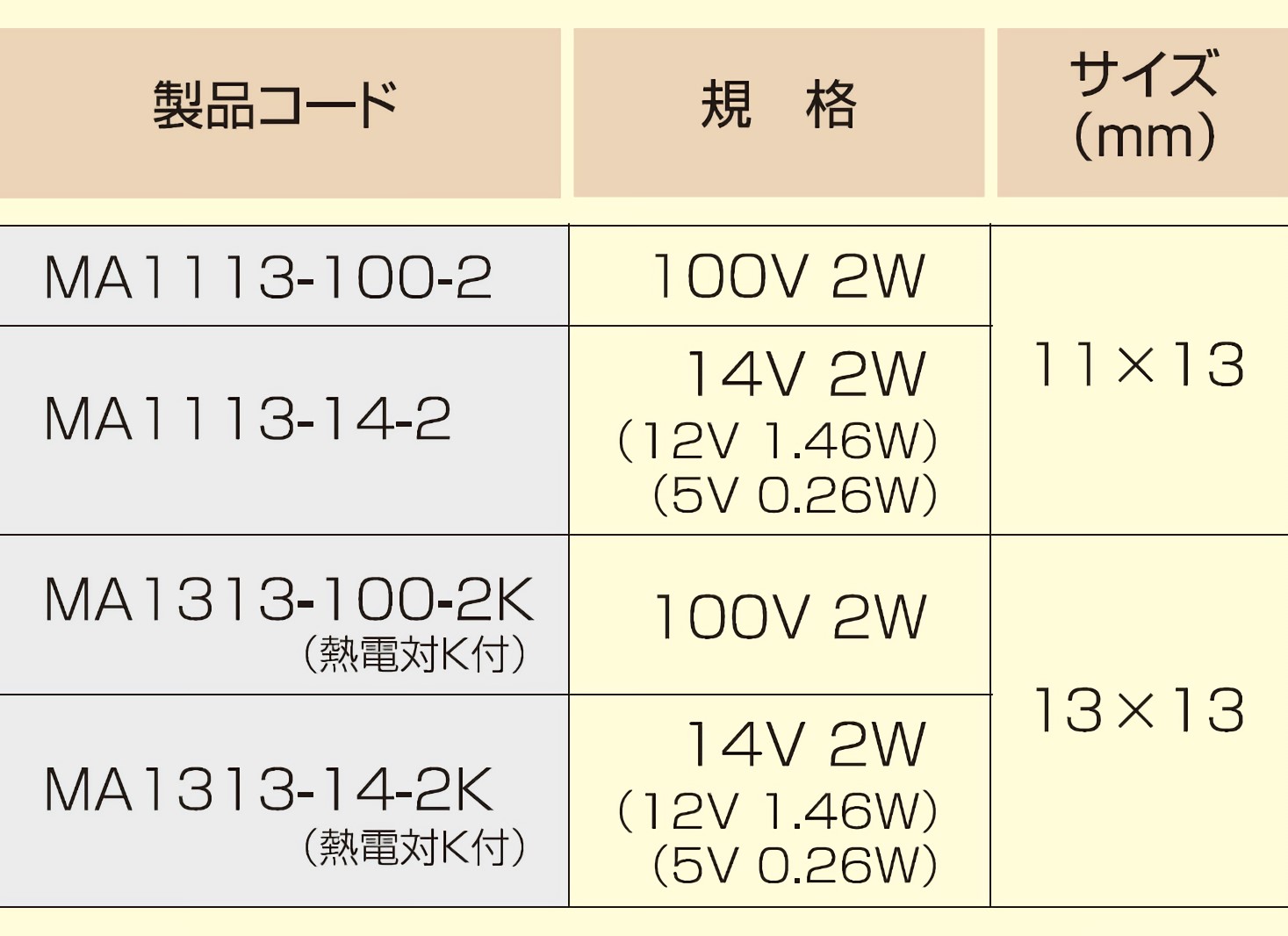 値段が激安 マントルヒータースターラー MS-ESB3