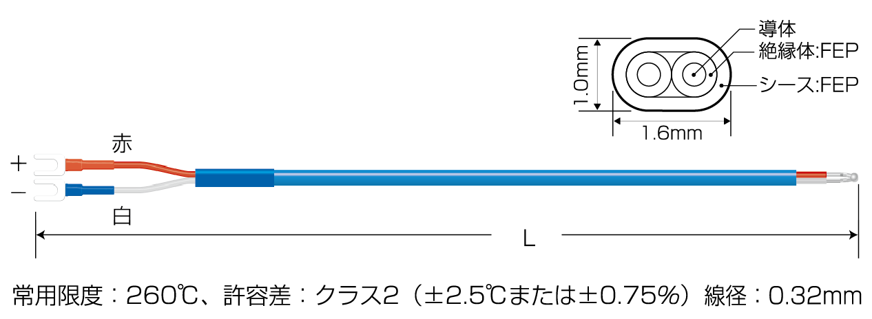 TCS-KB32　熱電対Kシースタイプ　マントルヒーター温度コントローラー用センサー　東京技術研究所　1個