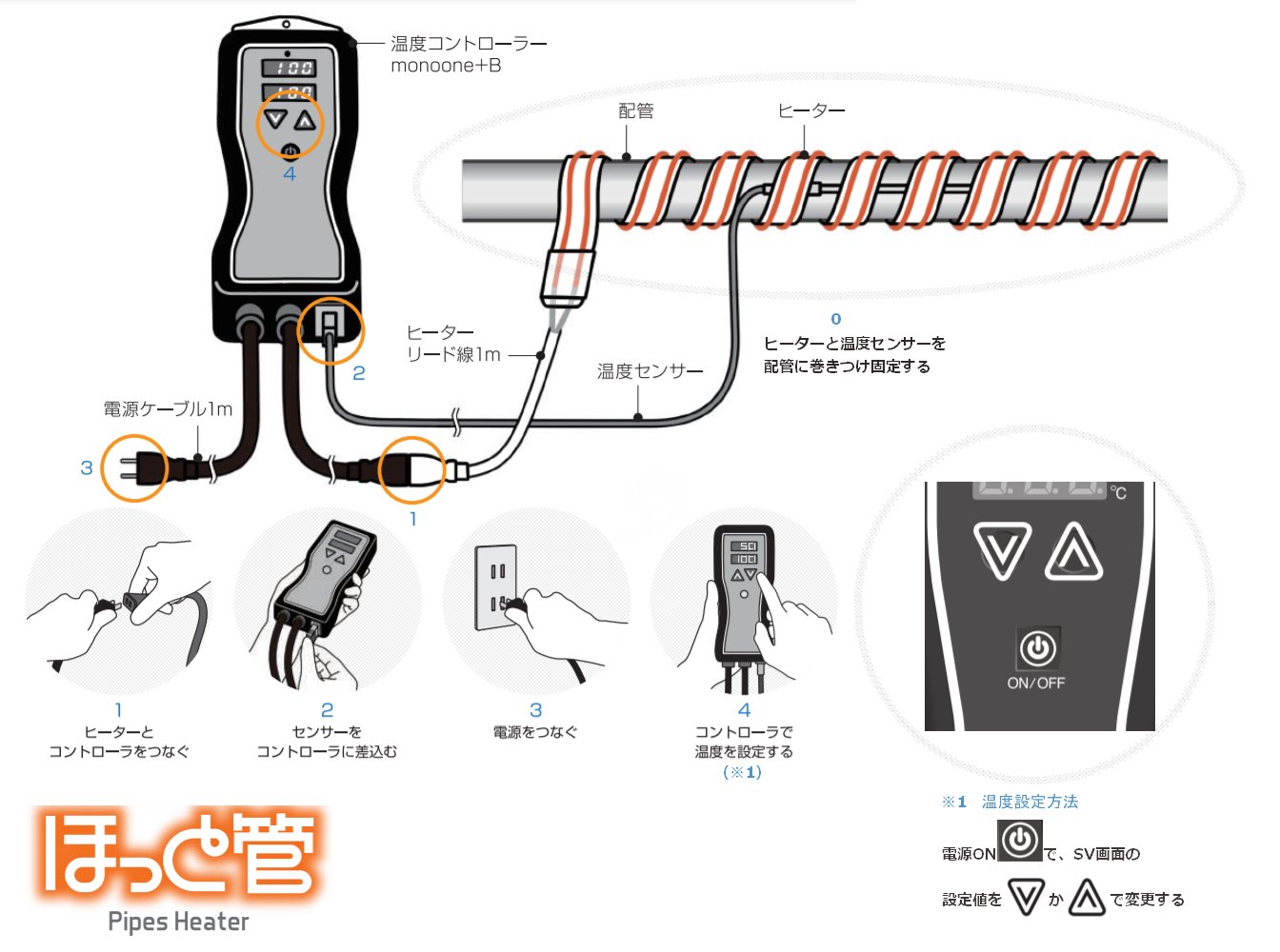 【凍結防止に適】シリコンコードヒーター&デジタル温度調節器セット 凍結防止に適】シリコンコードヒーター&デジタル温度調節器セット