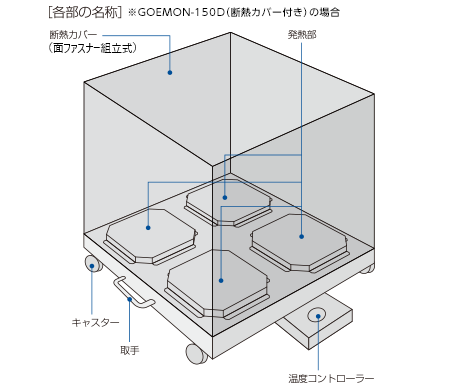 図面