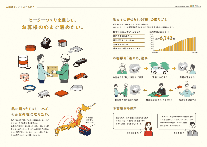 OMOU 中ページ