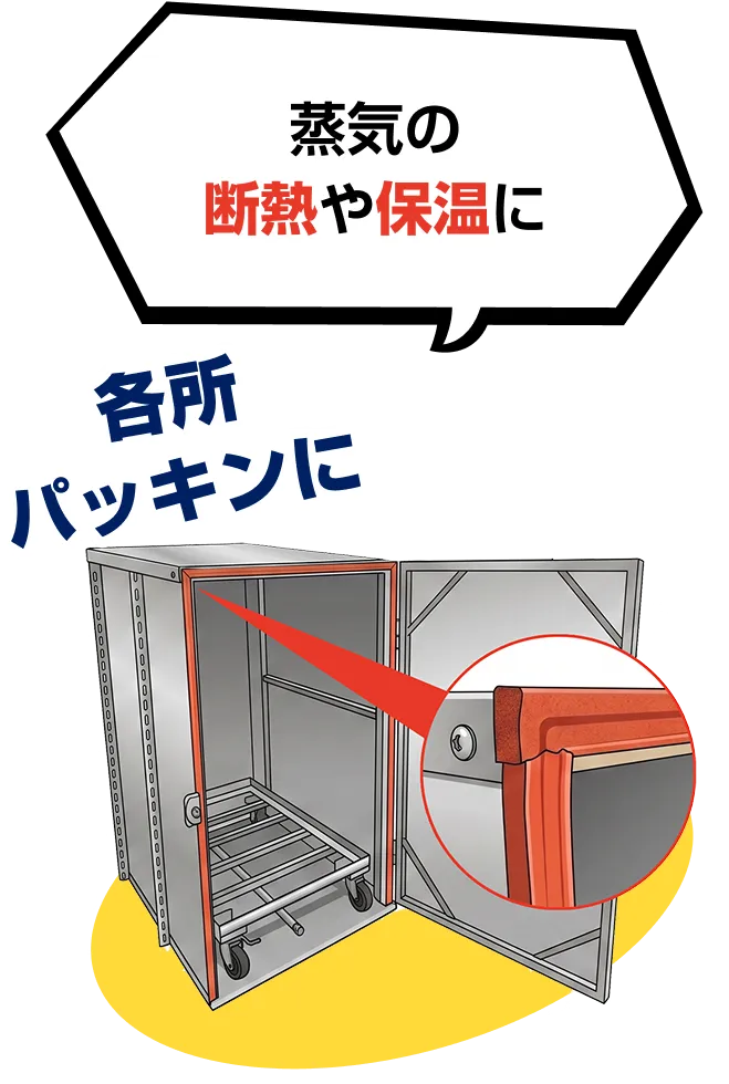 蒸気の断熱や保温に