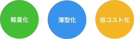 ヒーターの活用イメージ