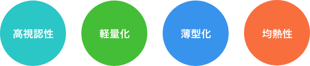 ヒーターの活用イメージ