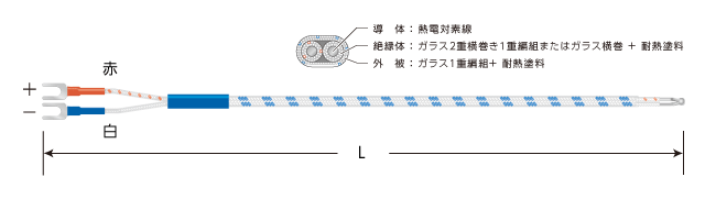 熱電対Kデュープレックスタイプ（ガラス被覆）