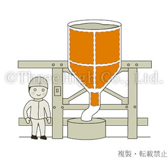 ホッパー用（じょうご形状）加熱・保温ヒーター