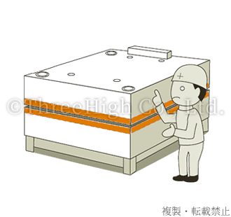 樹脂金型予熱用ヒーター