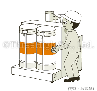 液体用加熱・保温ヒーター