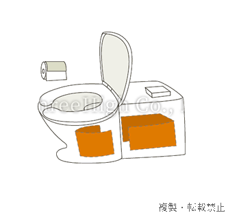 トイレ用保温・加熱ヒーター